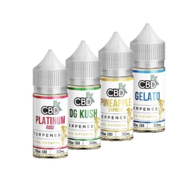 CBD fx in Pakistan