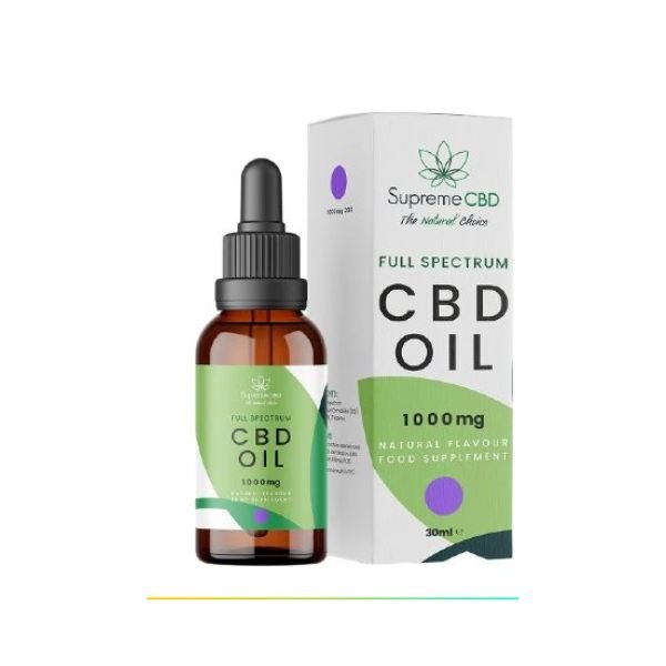 Full Spectrum THC Tincture Price In Pakistan